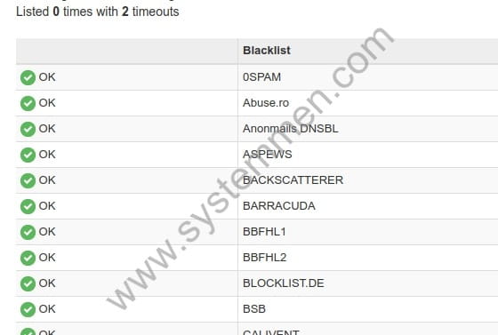 Configure reverse DNS for Zimbra and check Black List configure-reverse-dns-for-zimbra-and-check-black-list-02 Configure reverse DNS for Zimbra and check Black List