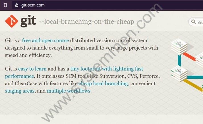 What is GIT and Version Control System? what-is-git-and-version-control-system What is GIT and Version Control System?